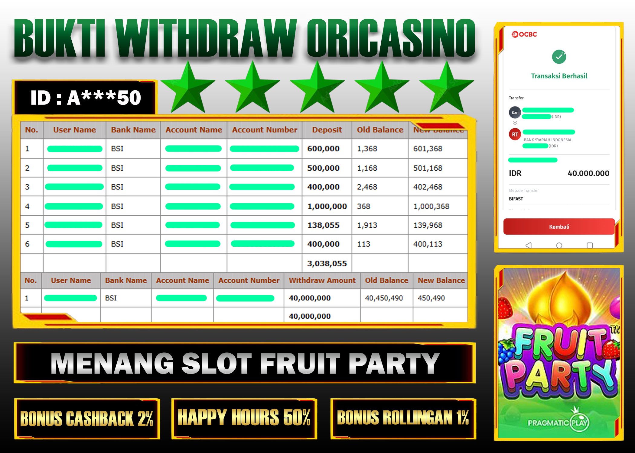 BUKTI KEMENANGAN SLOT FRUIT P4RTY PROV1DER PR4GM4TIC PLAY